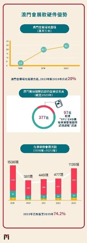 2025年澳门与香港正版免费资料资本-实证释义、解释与落实