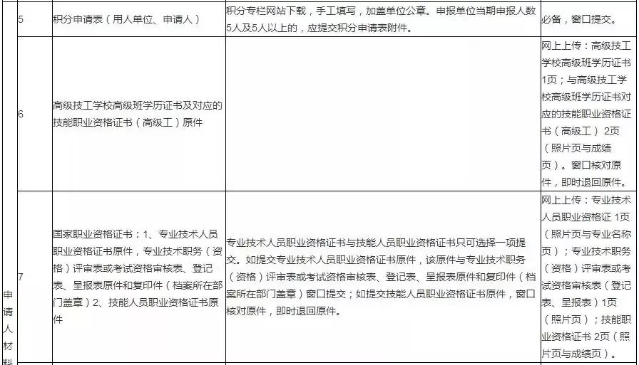 2025澳门和香港年正版资料免费大全合法吗?实证释义、解释与落实