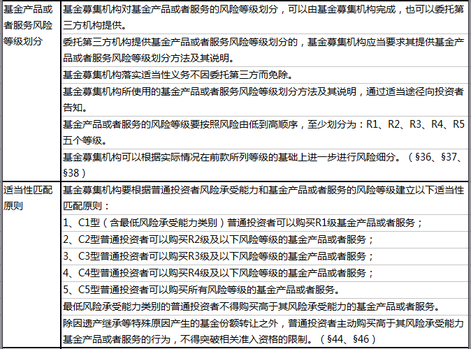 2025年全面推广正版资料免费资料大全-实证释义、解释与落实