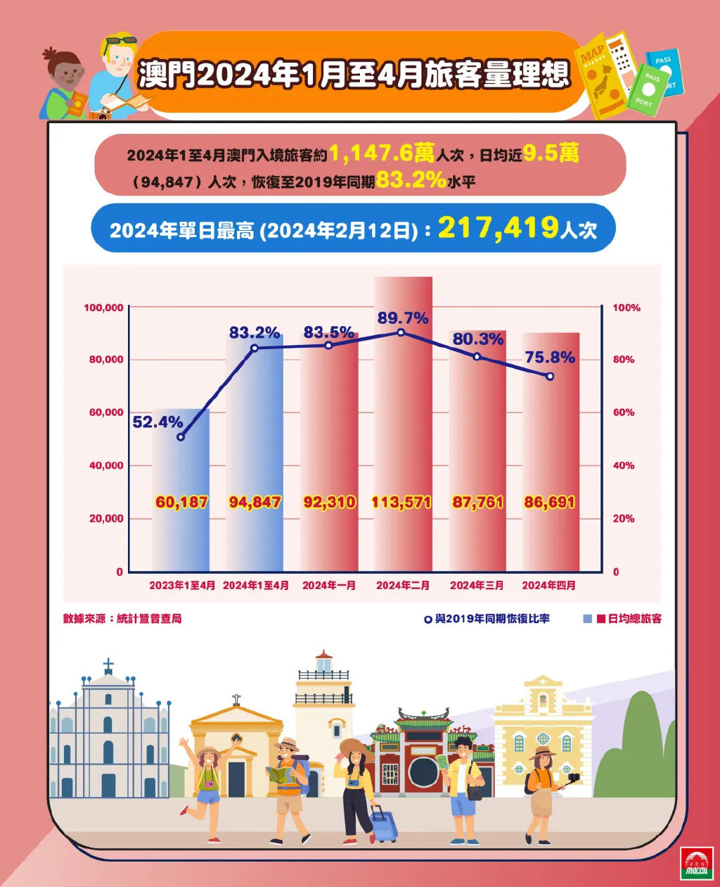 2025新澳门精准正版免费,释义、解释与落实