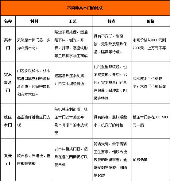 新门内部资料精准大全,的虚假宣传-精选解析与落实