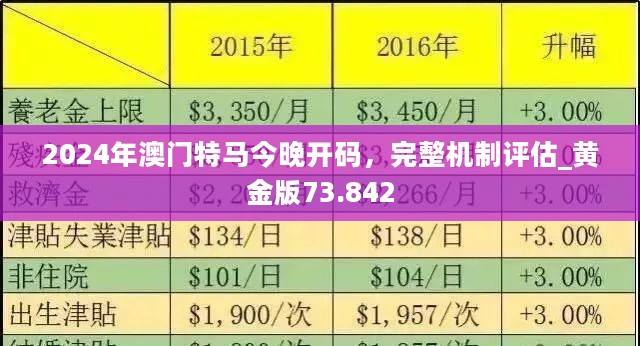 2025新澳门特马今晚开,的虚假宣传-精选解析与落实