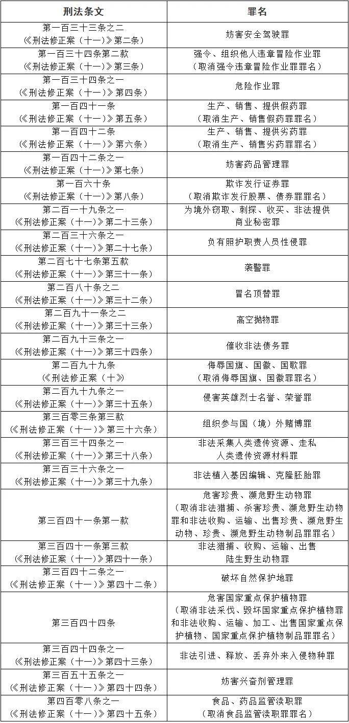 2025新澳门天天开奖记录-实证-实证释义、解释与落实