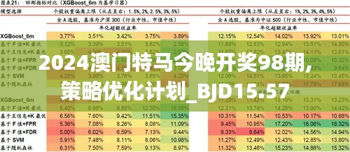 2025年新澳门特马今晚,的虚假宣传-精选解析与落实