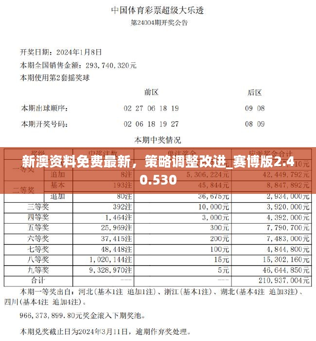 2025新澳正版资料最新,的虚假宣传-精选解析与落实