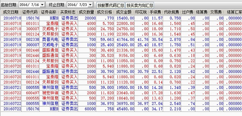 王中王493333中特马-实证-实证释义、解释与落实