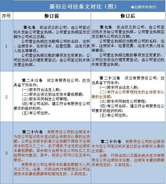 新澳门三期内必开一期-实证-实证释义、解释与落实