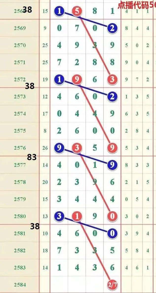 最准一肖一码一一子中特7955-实证-实证释义、解释与落实