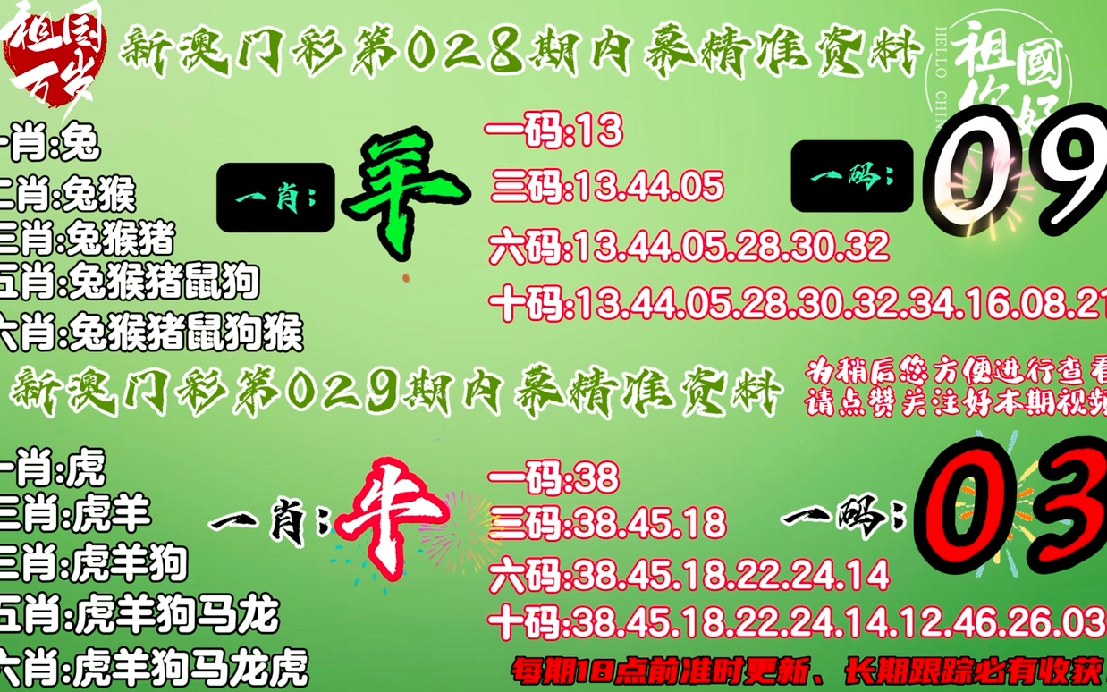 新澳门今晚必开一肖-实证-实证释义、解释与落实