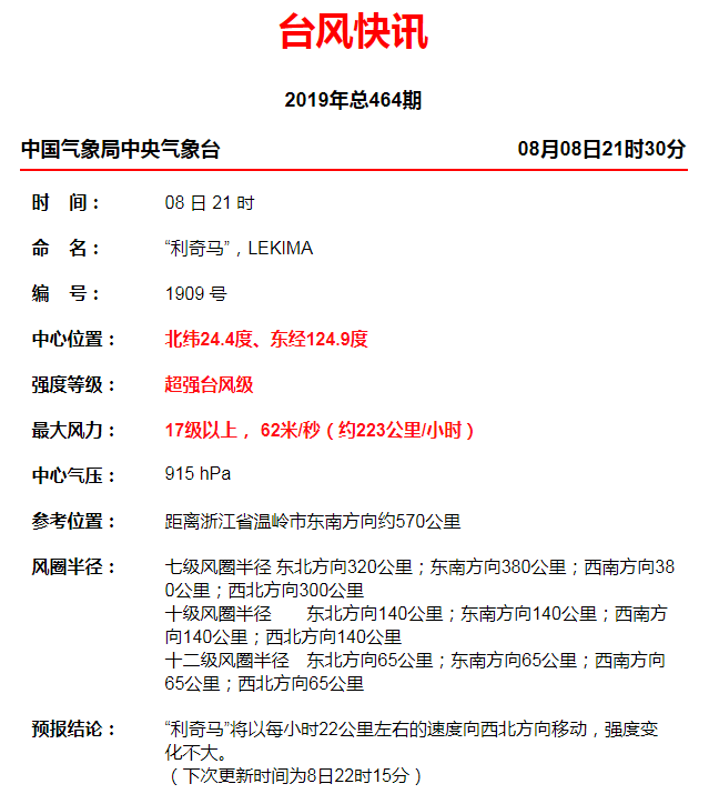 今晚9点30开特马-实证-实证释义、解释与落实