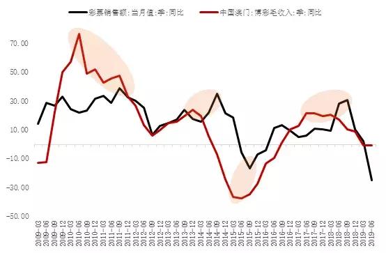 新澳门一码一码100准确-实证-实证释义、解释与落实