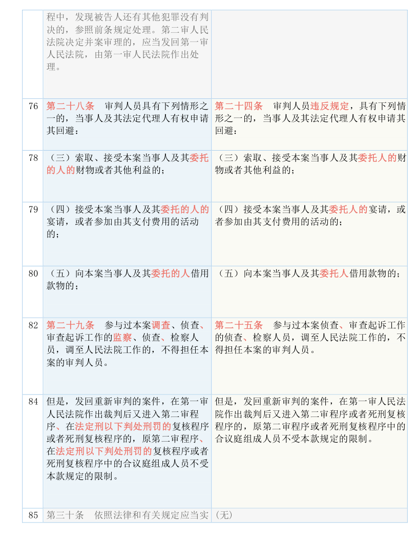 澳门一码一肖一特一中管家,实用释义解释落实